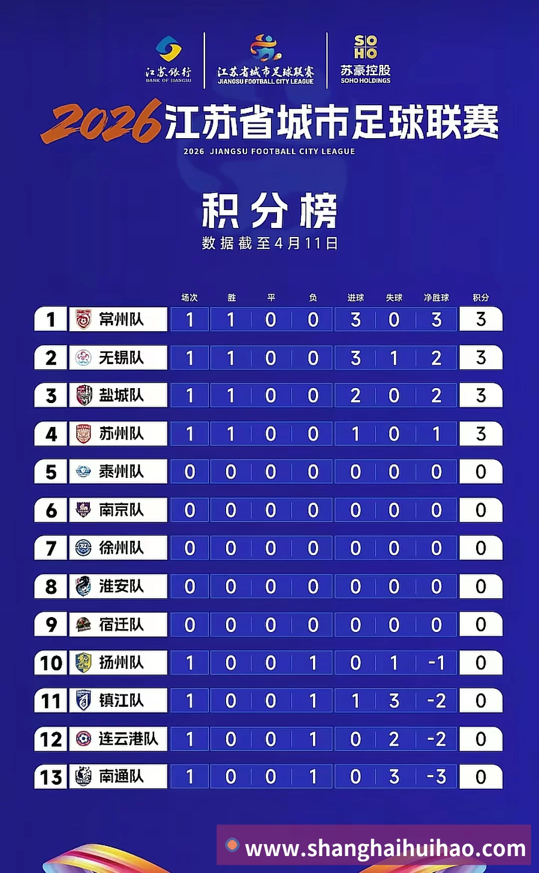 案例展示三